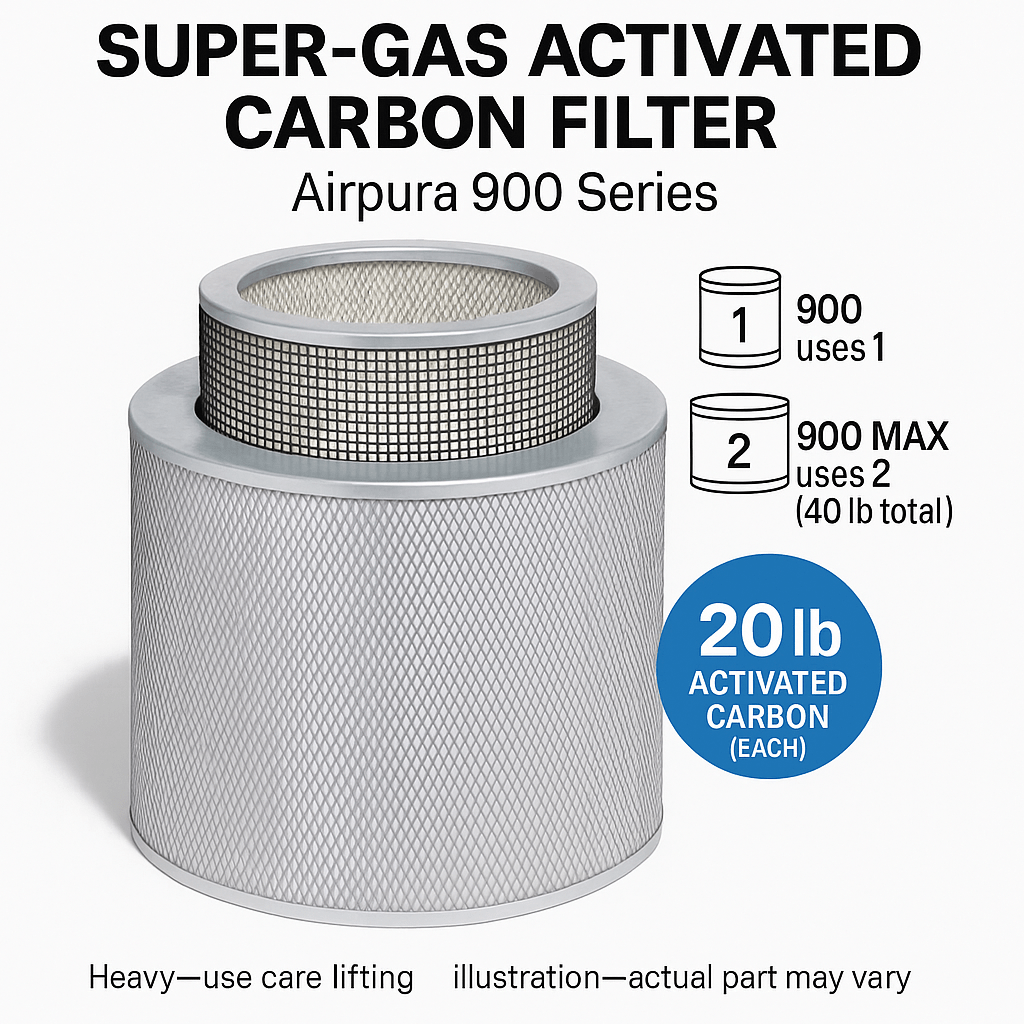 Airpura 900/900 MAX Super Gas Carbon Filter - Pure n Natural Systems