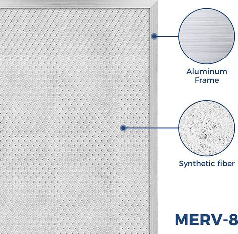 AlorAir 4 - Pack MERV - 8 Filter for Sentinel HD55/HDI65 Dehumidifiers – High - Efficiency Replacement Filters - Pure n Natural Systems