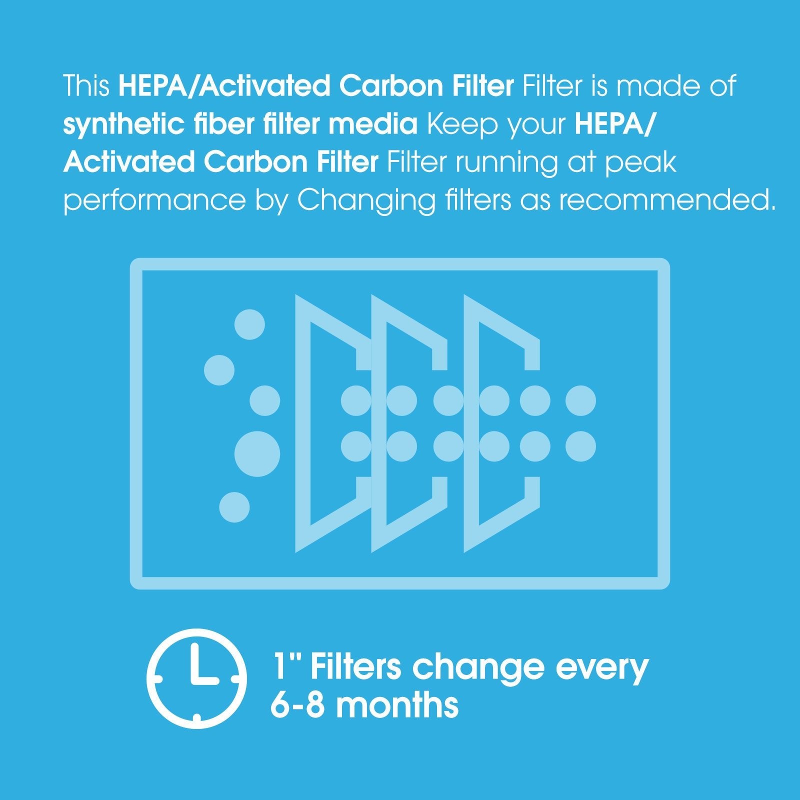 AlorAir HEPA/Activated Carbon Filter 3 - Pack for PureAiro HEPA Pro/Max Air Scrubber – High - Efficiency Replacement Filters - Pure n Natural Systems