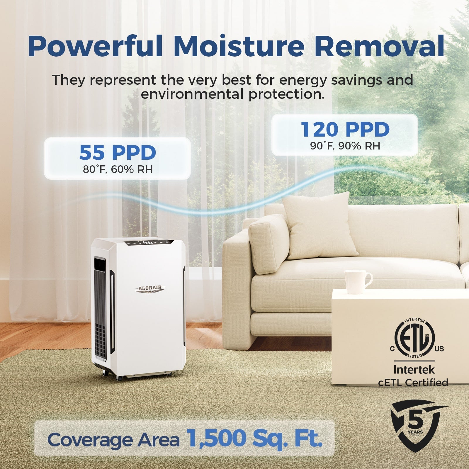 AlorAir Sentinel Pro 55X Dehumidifier – 120 PPD Commercial Unit with Built - In Pump for Efficient Moisture Control - Pure n Natural Systems