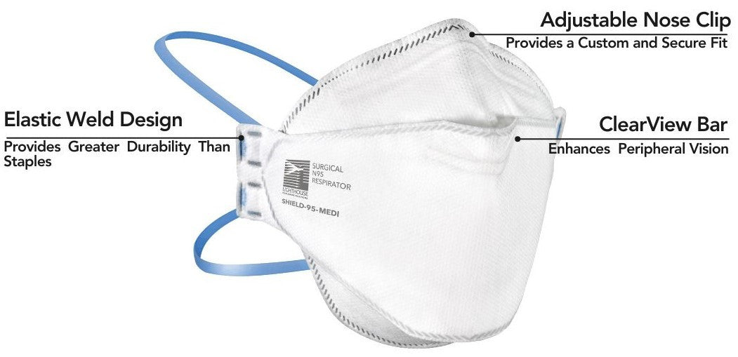 SHIELD - 95 - PRO N95 Disposable Respirator - Pure N Natural Systems - Pure n Natural Systems