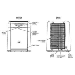 Aquarius Water Cooler - Front & Back Diagram