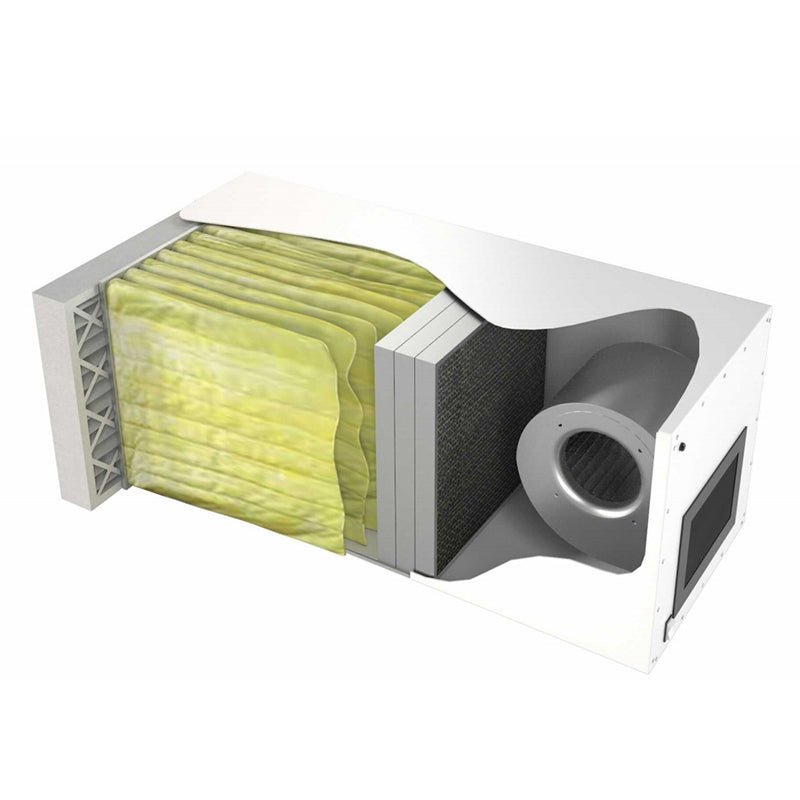 CleanLeaf CL2500 - C30 High Capacity Air Cleaner with 30 lbs. of Carbon - 1,800 CFM - SMOKE + ODOR REMOVAL - Pure n Natural Systems