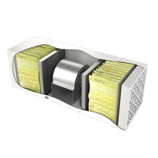 CleanLeaf CL3000 - C20 High Capacity Air Filtration System - 2800 CFM - SMOKE + ODOR + PARTICLE REMOVAL - Pure n Natural Systems