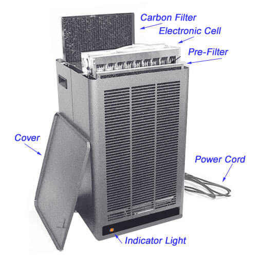 DesignAir Portable Electrostatic Air Cleaner - Pure n Natural Systems