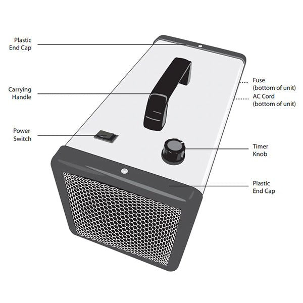HG - 1500 | Hydroxyl Generator Air Purification System - 1500 Square Feet - Pure n Natural Systems