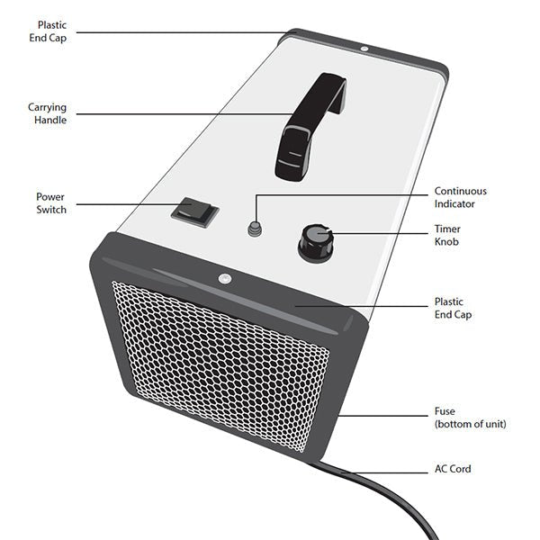 HG - 2500 | Hydroxyl Generator Air Treatment System - 2500 Square Feet - Pure n Natural Systems