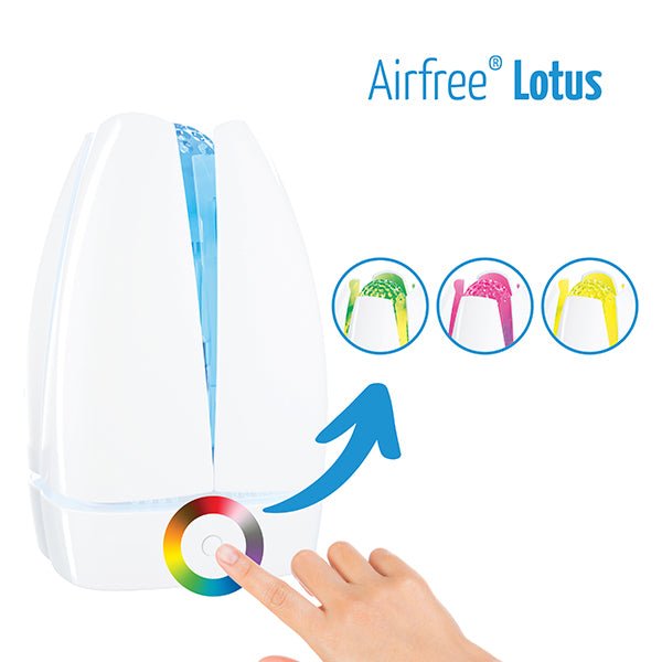 Sterilizer Lotus | The Filter - less and Silent Airfree Purifies Your Air up to 650 Sq. Ft. - Pure n Natural Systems