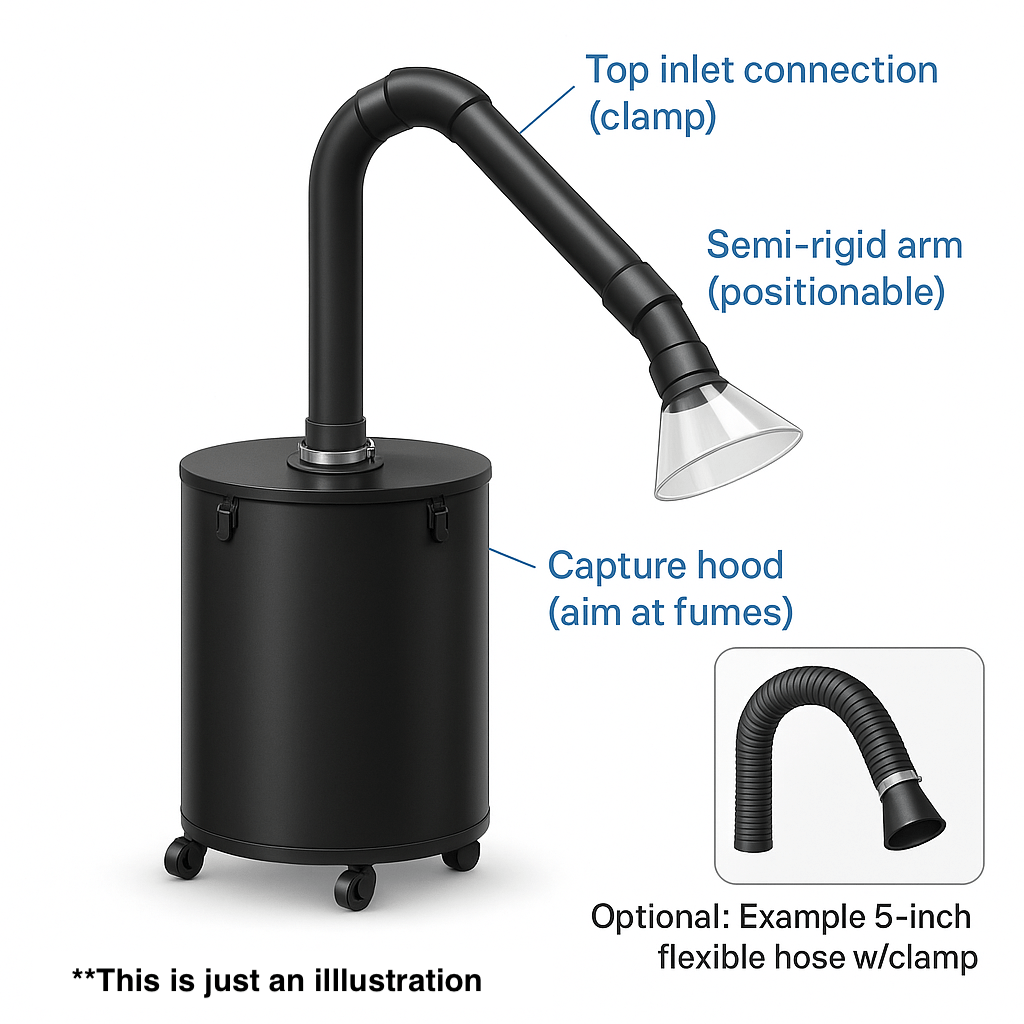 Airpura 900/900 MAX Industrial Arm - Pure n Natural Systems