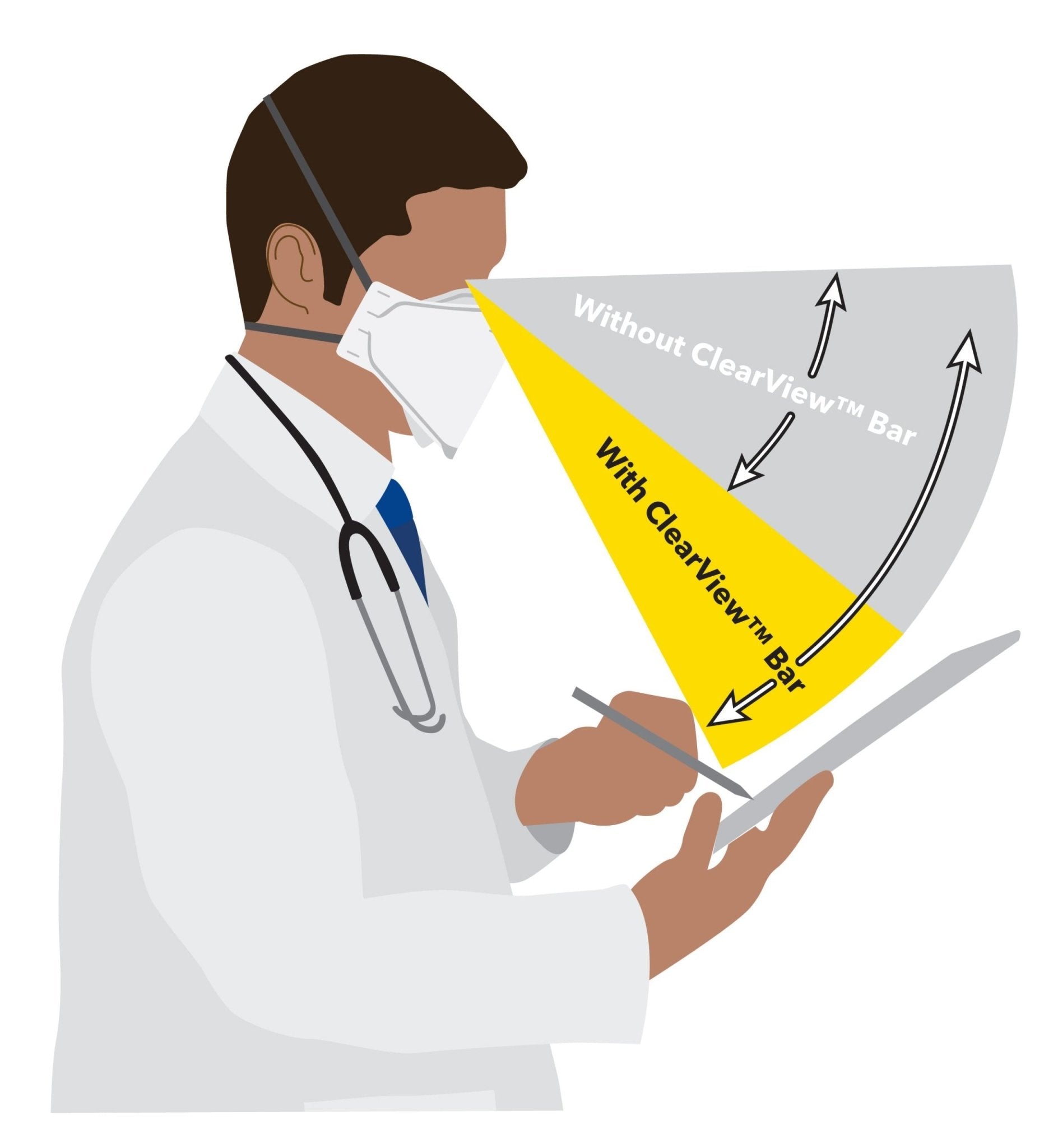 SHIELD - 95 - MEDI Surgical N95 Respirator - Pure N Natural Systems - Pure n Natural Systems