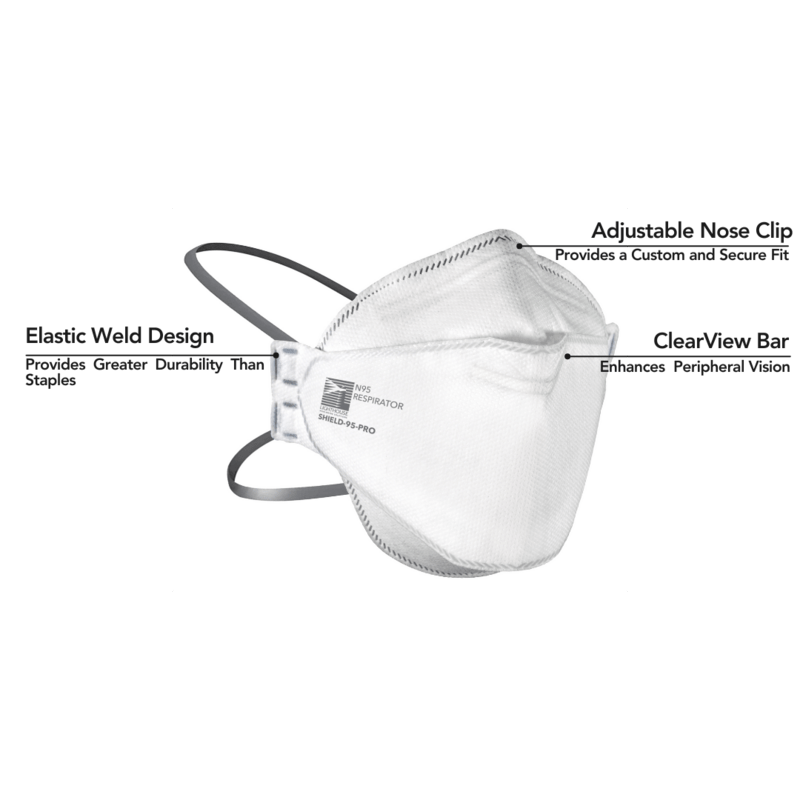 SHIELD - 95 - PRO N95 Disposable Respirator - Pure N Natural Systems - Pure n Natural Systems