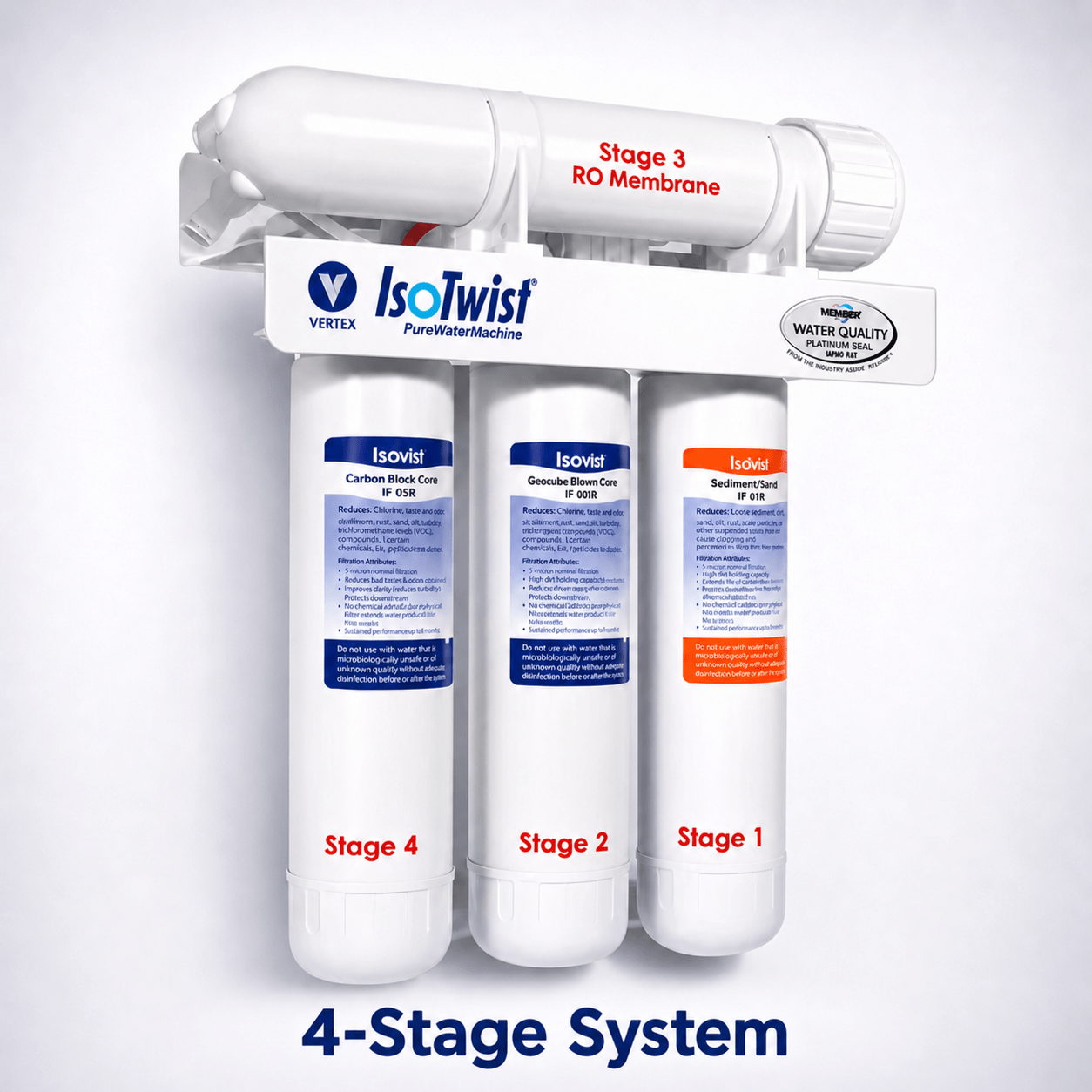 Vertex IsoTwist Complete Annual Maintenance Kit - Pure n Natural Systems