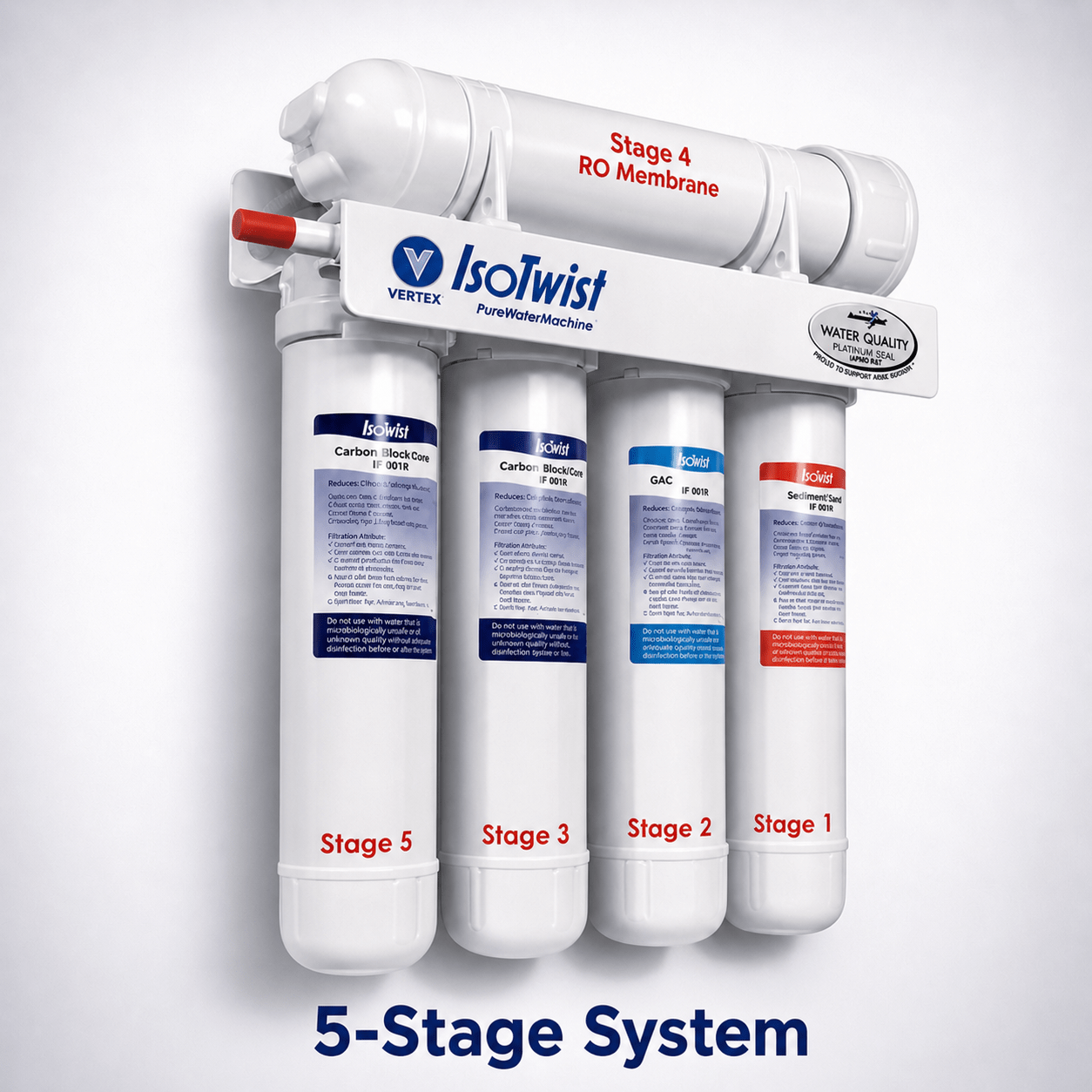 Vertex IsoTwist Complete Annual Maintenance Kit - Pure n Natural Systems