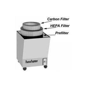 FumeFighter Odor Fume Extractor Filter Stages