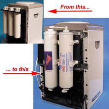 Filter Conversion Kit for Countertop Water Coolers