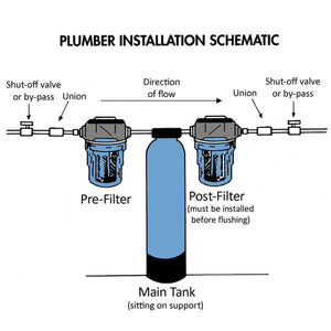 WH-150K Whole House Water Filter - Best POE System Filters 150,000 Gallons - Plumber Installation Schematic