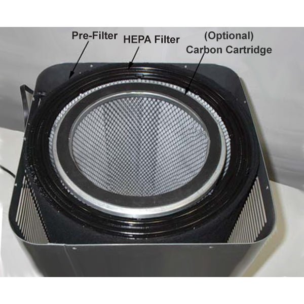 MiracleAir PM - 400 | Portable HEPA Air Cleaner - Pure n Natural Systems